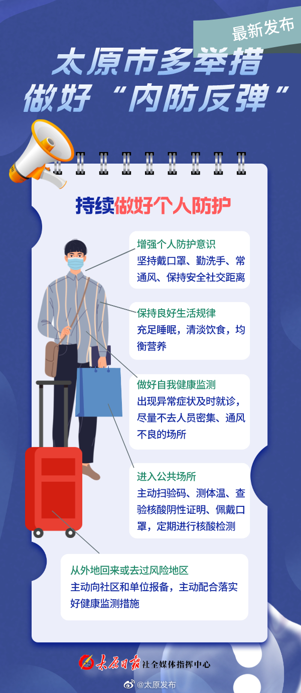 太原疫情最新动态，防控措施与市民应对指南