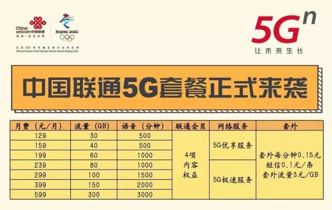 太原移动业务全解析，5G时代下的服务升级与用户指南