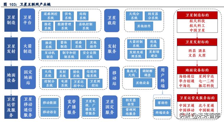 太原移动公司总公司，打造智慧通信新标杆