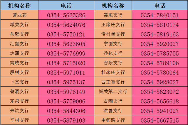 太原移动公司电话号码是多少？官方客服及营业厅联系方式大全