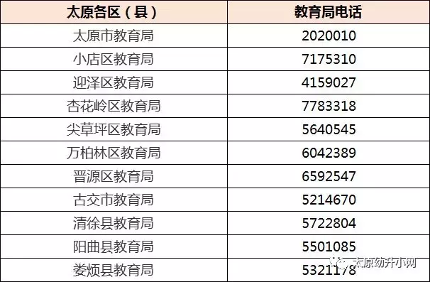 太原多所学校开学时间推迟，家长学生需注意最新安排
