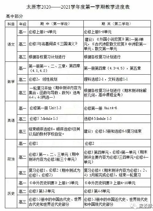 2020年太原市学生放假安排详解，假期时间、注意事项与家长指南