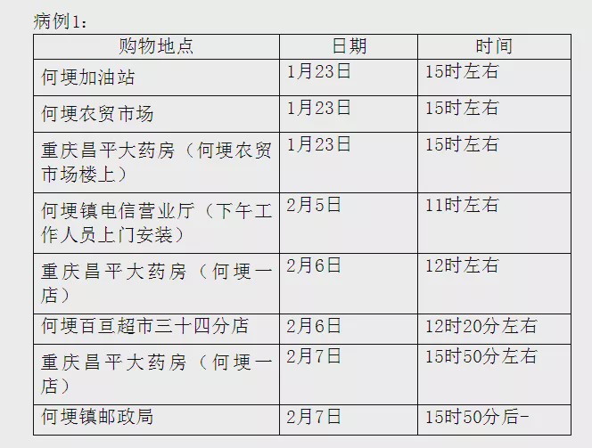 太原新冠肺炎确诊小区，最新动态与防控措施全解析