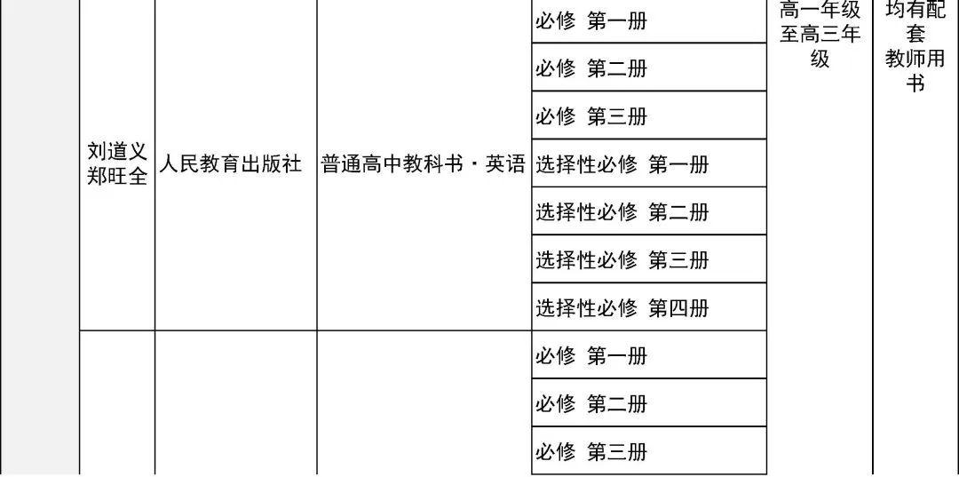 太原市中小学2023年秋季开学时间最新通知，家长必看！