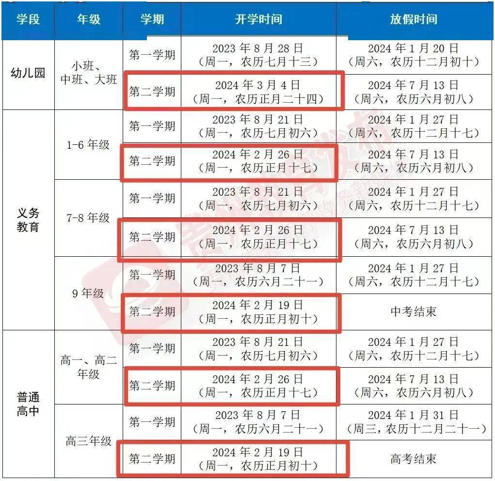 太原市中小学2024年春季开学时间最新通知（附返校安排）