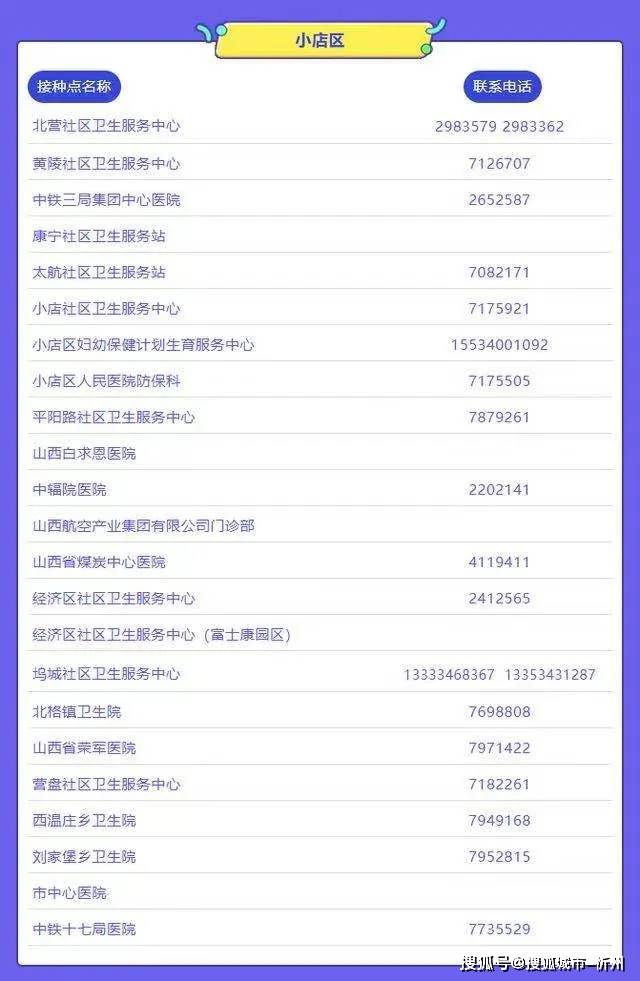 太原哪里可以接种北京科兴疫苗？最新接种点汇总（2024年更新）