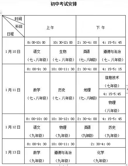 2021年太原市中小学开学时间安排及注意事项全解析