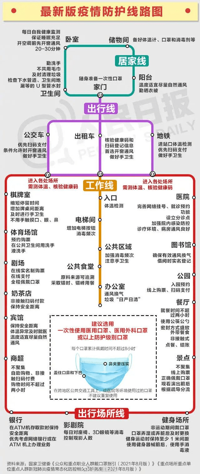 太原机场疫情管控咨询电话，最新联系方式及出行指南