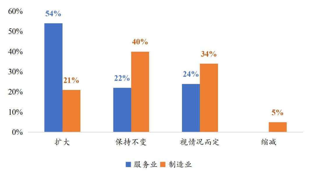 太原富士康2021最新情况，生产动态、用工政策与未来展望