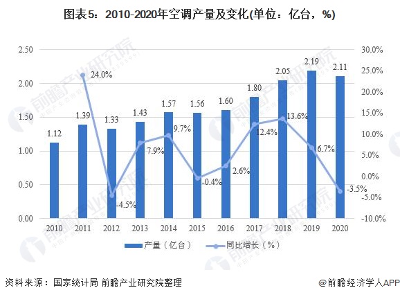 太原富士康2020最新情况，疫情影响、复工进展与未来展望