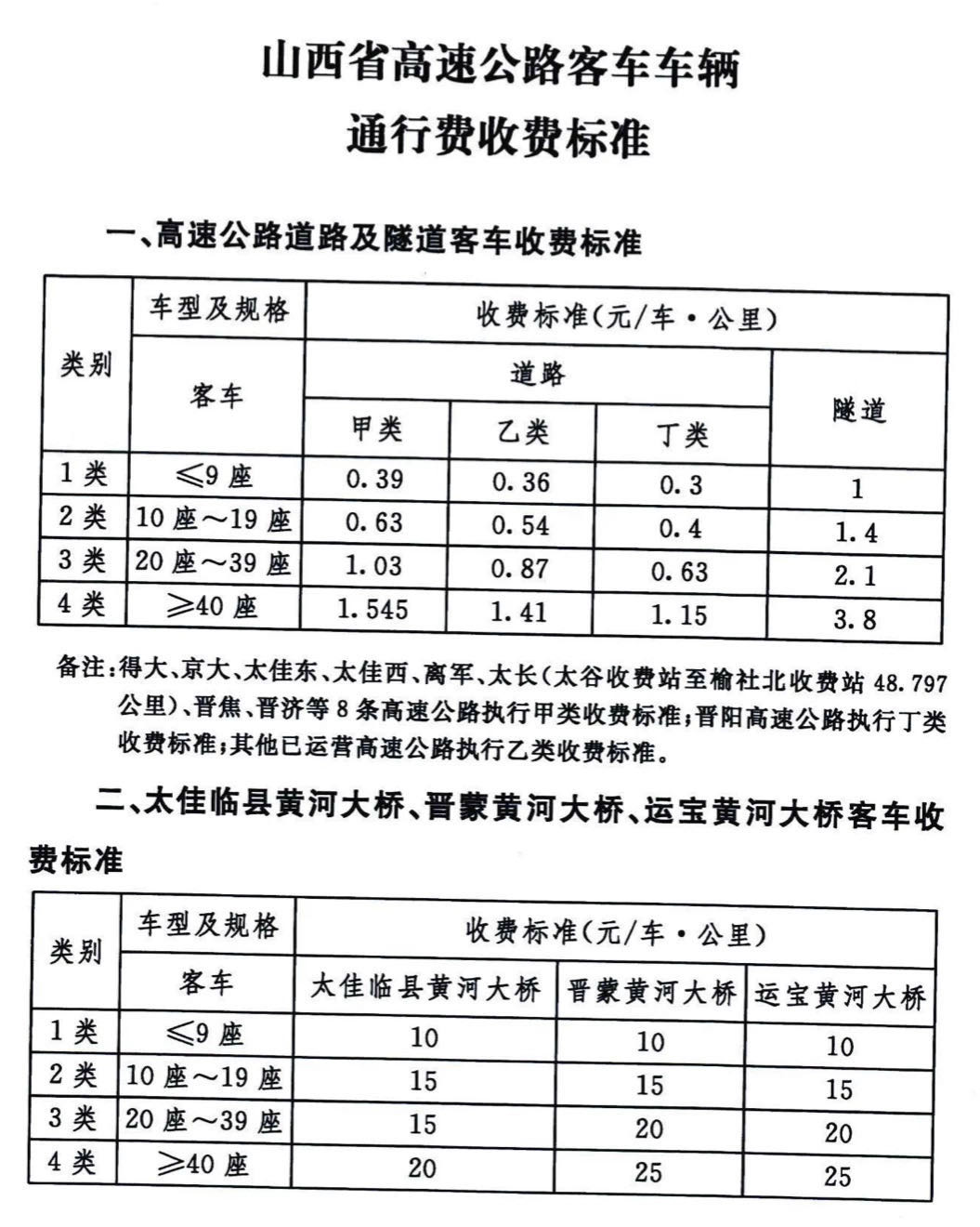 太原到南昌高速过路费详解，路线、费用及省钱技巧
