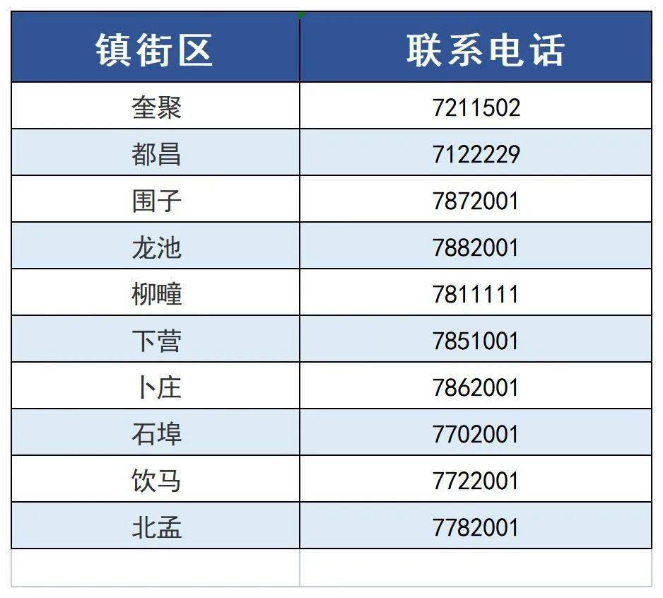 台北市疫情最新动态，防控措施、疫苗接种与市民应对指南