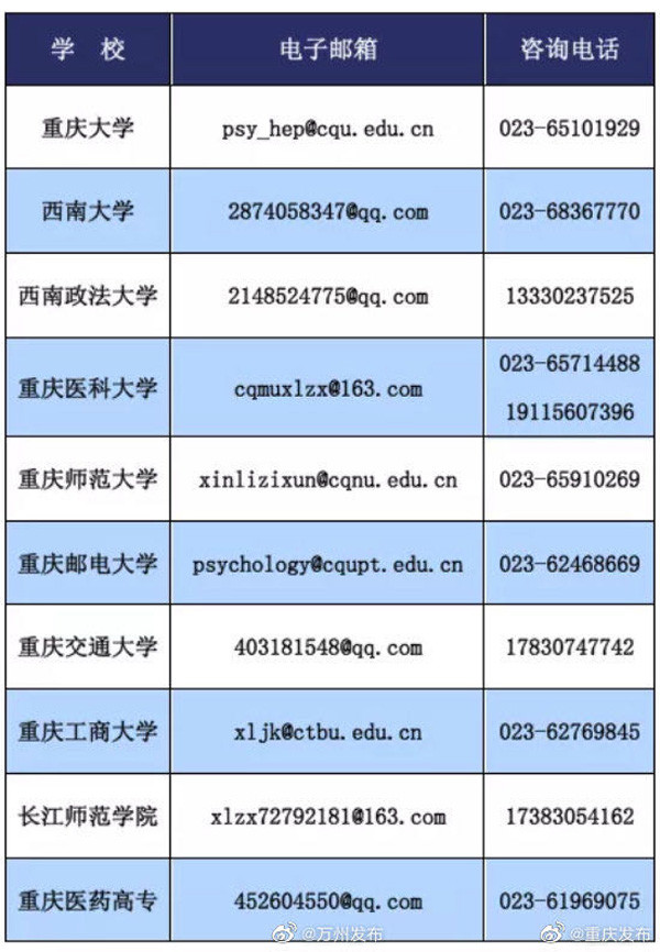 台北疫情最新数据，确诊趋势、防疫措施与市民应对指南