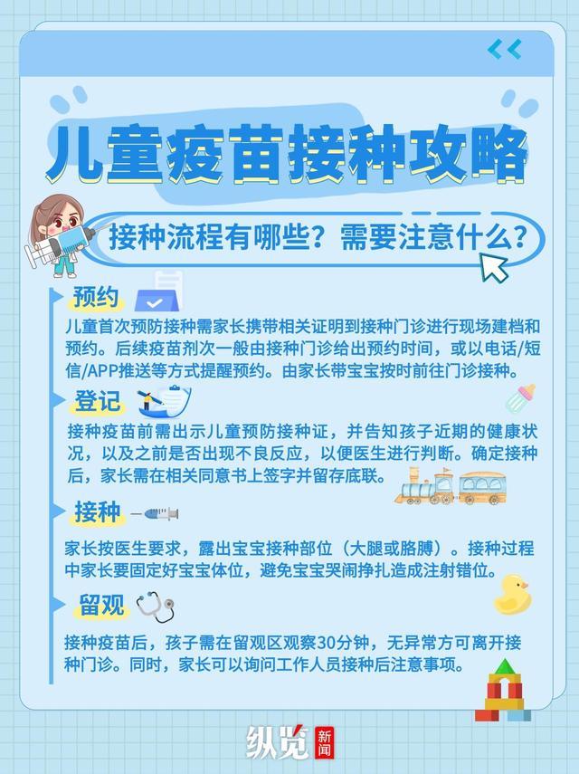 台北疫苗接种全攻略，预约方式、接种地点与注意事项
