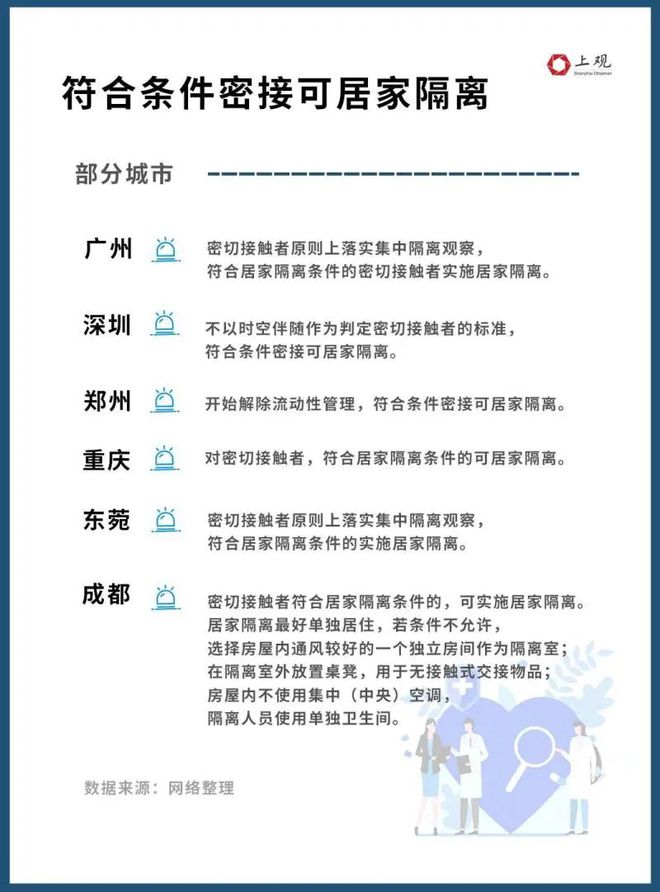 台北解封了吗？最新防疫政策与生活恢复情况解析