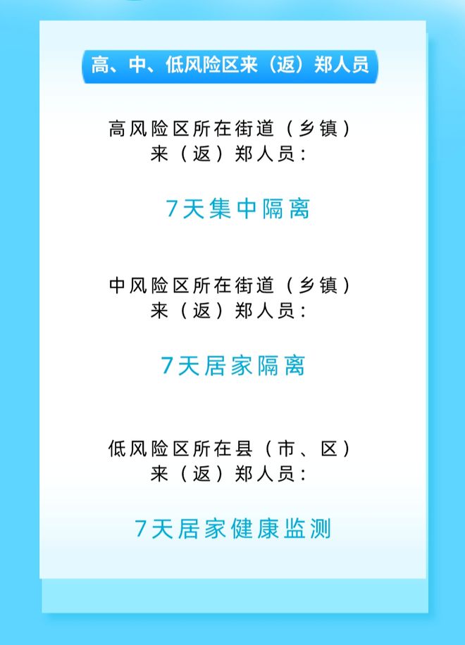 台北解封了吗？最新防疫政策与生活恢复情况解析