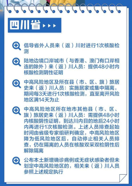 四川省最新疫情防控政策解读，2023年最新措施与市民须知