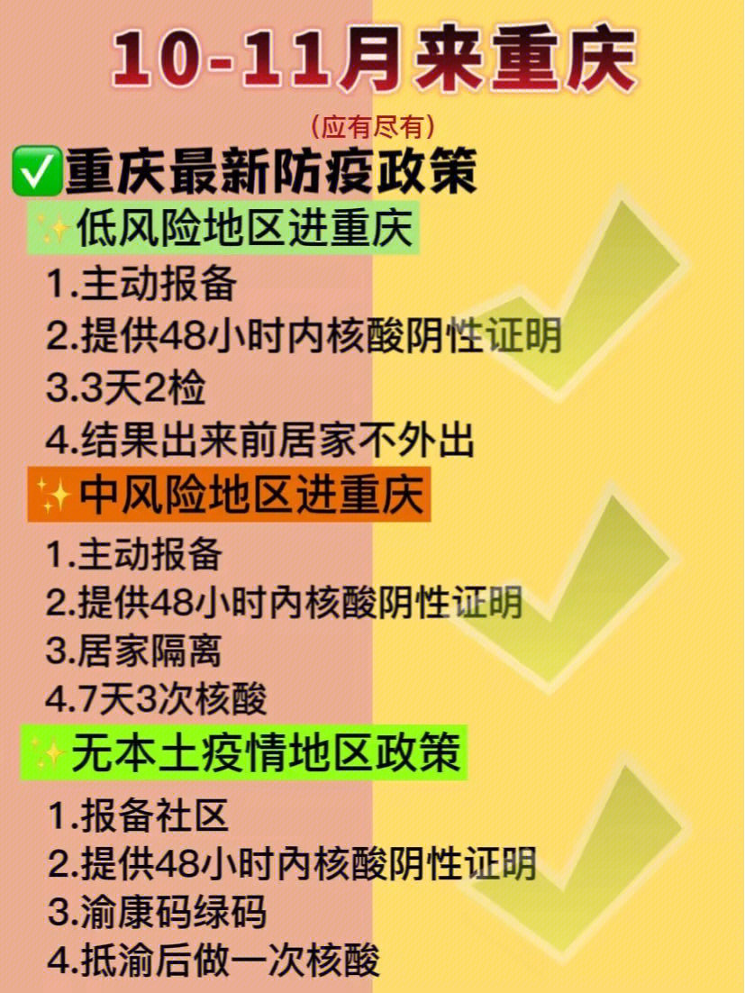 四川省重庆疫情最新消息，防控措施升级与市民应对指南
