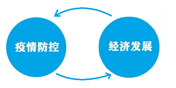 四川省应对疫情政策，科学防控与经济发展的双赢之道