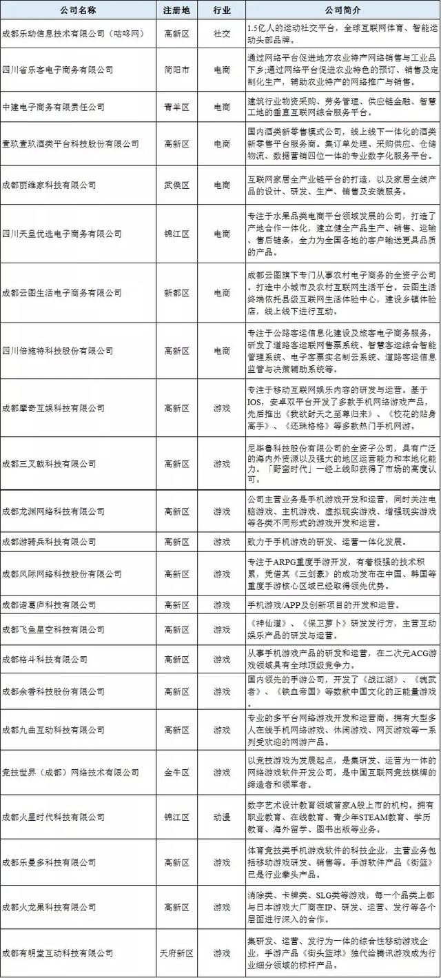 四川省应对疫情政策，科学防控与经济发展的双赢之道