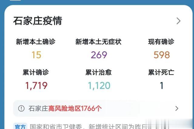 四川省疫情最新政策解读，与石家庄防控措施对比分析
