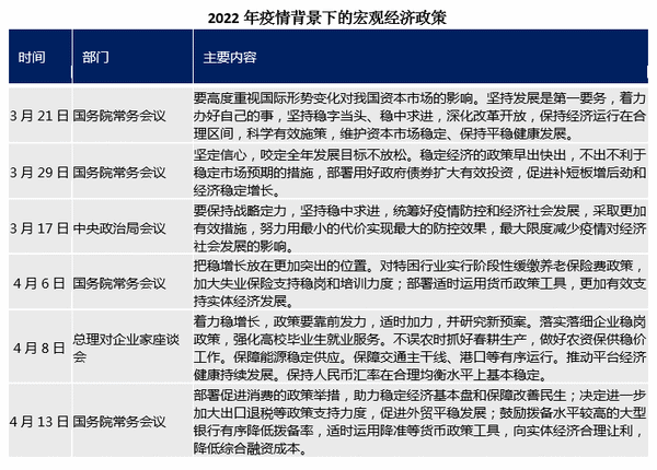 四川省最新疫情防控政策解读，与上海措施对比分析
