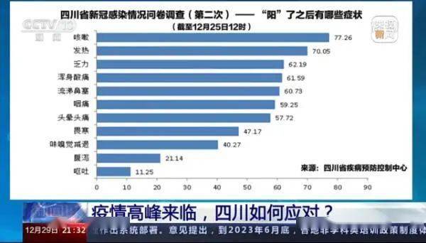 四川省疫情最新动态，新增病例、防控措施与未来展望