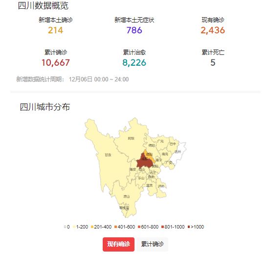 四川省疫情最新动态，新增病例、防控措施与未来展望