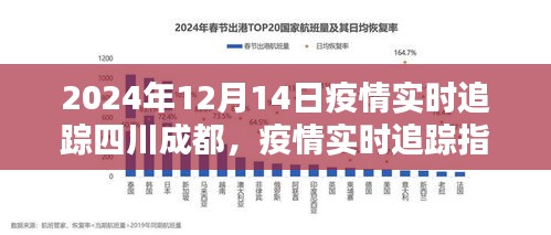 四川省疫情最新动态，新增病例、防控措施与未来展望