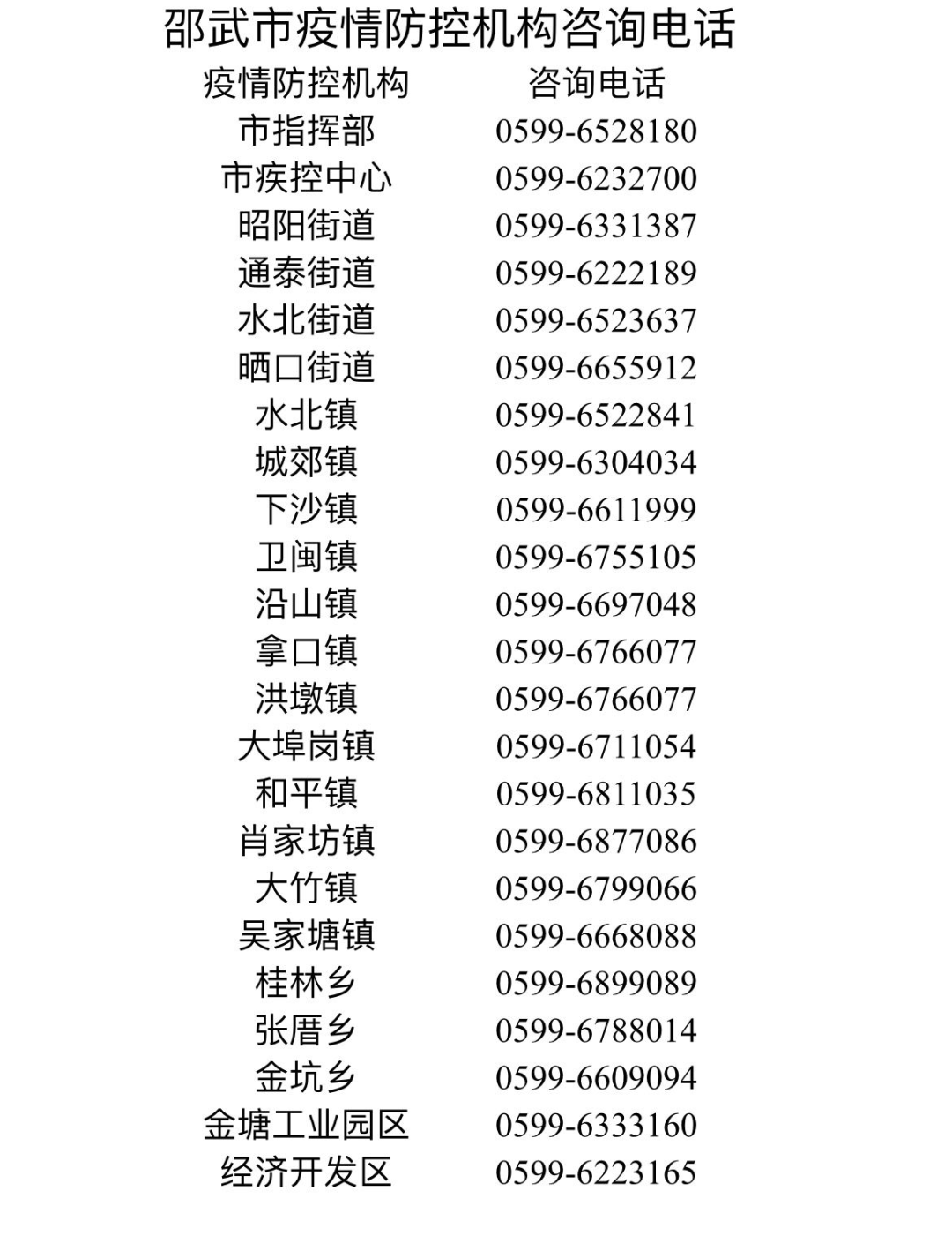 四川省疫情指挥部电话全指南，快速查询与使用攻略