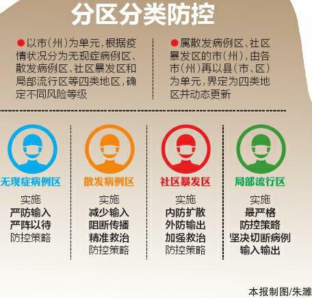 四川省疫情最新动态与西安防控措施解析，两地联防联控策略对比