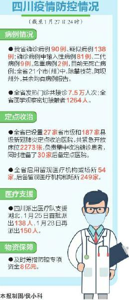 四川省疫情最新动态与杭州防控措施解析，两地联防联控成效显著