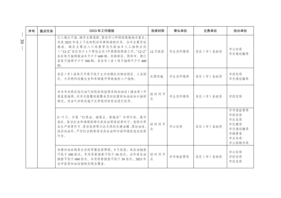 2023年四川省最新疫情防控管理办法全面解读与实施指南