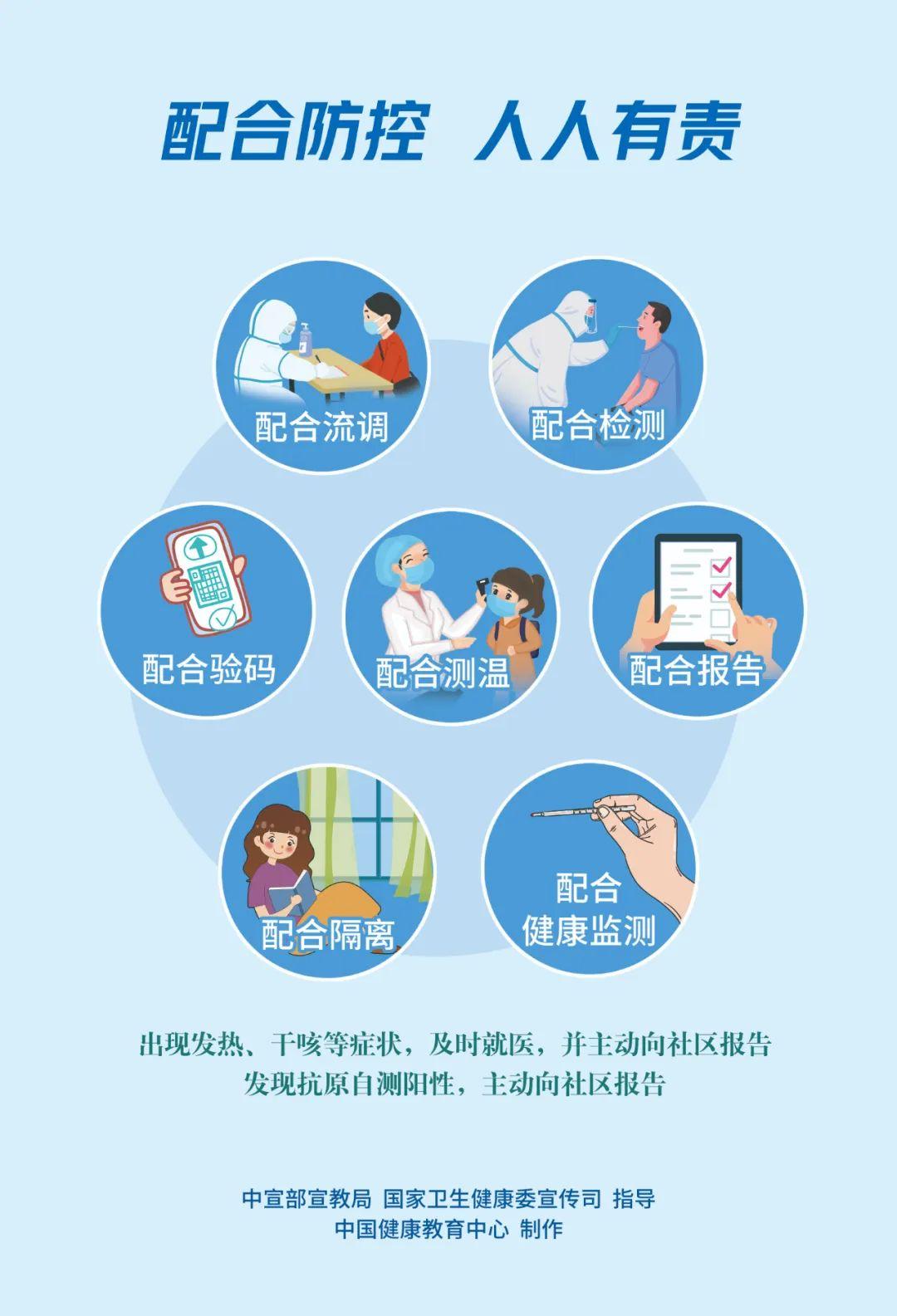 四川省疫情管理新举措与长沙最新防疫动态解析