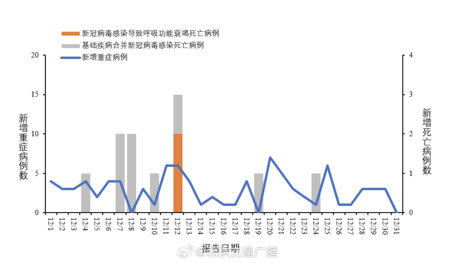四川省疫情管理与长春最新防控动态，双城防疫策略对比分析