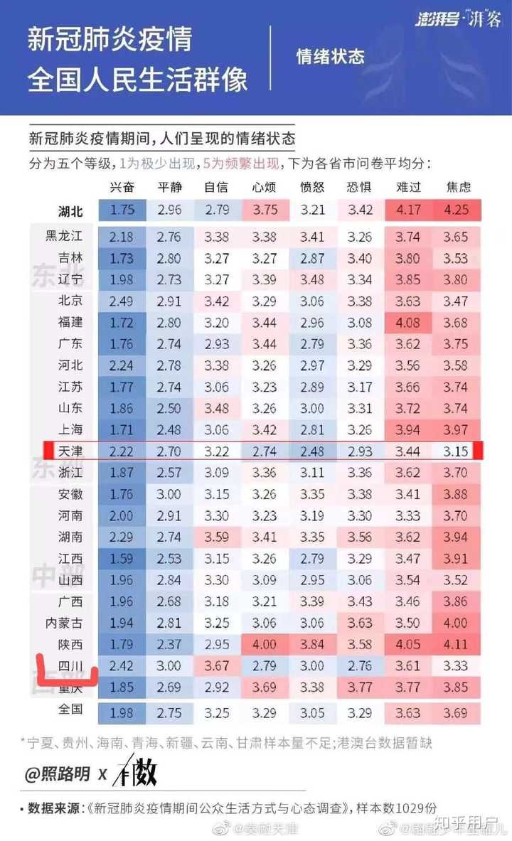 四川省疫情管理与长春最新防控动态，双城防疫策略对比分析