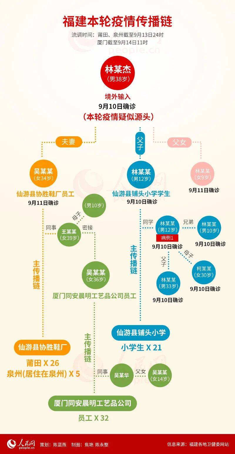 四川省疫情管理升级，南昌最新政策对跨省流动的影响分析