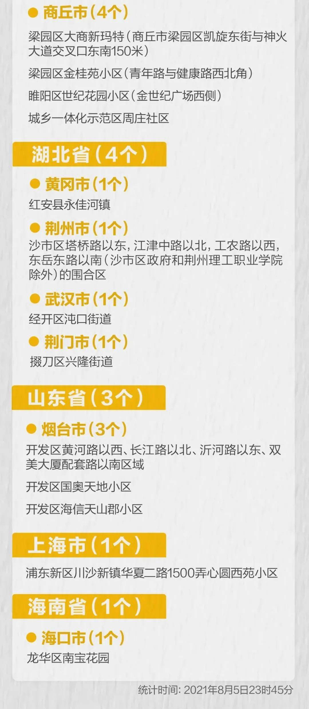 四川省疫情管理升级，南昌最新政策对跨省流动的影响分析