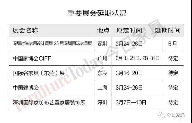 四川省与杭州市疫情管理政策对比，成效与挑战