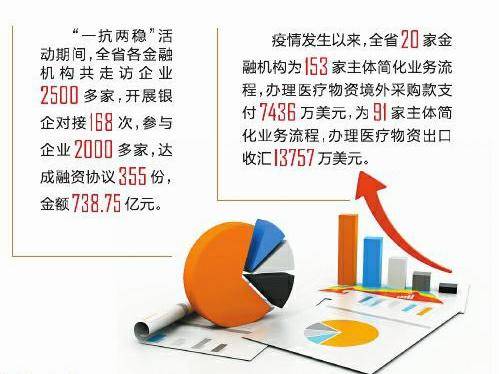 四川省与杭州市疫情管理政策对比，成效与挑战