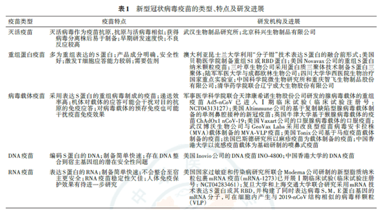 四川省疫情管理与贵州省防疫政策对比分析，成效与挑战