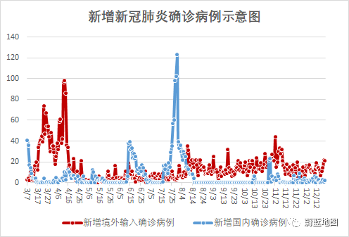 四川省疫情官网发布最新数据，香港疫情动态与防控措施解析