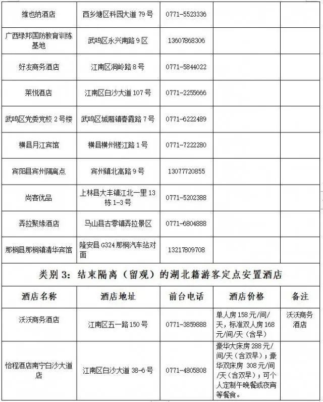 四川省疫情官网与南宁最新消息，两地疫情防控动态全解析