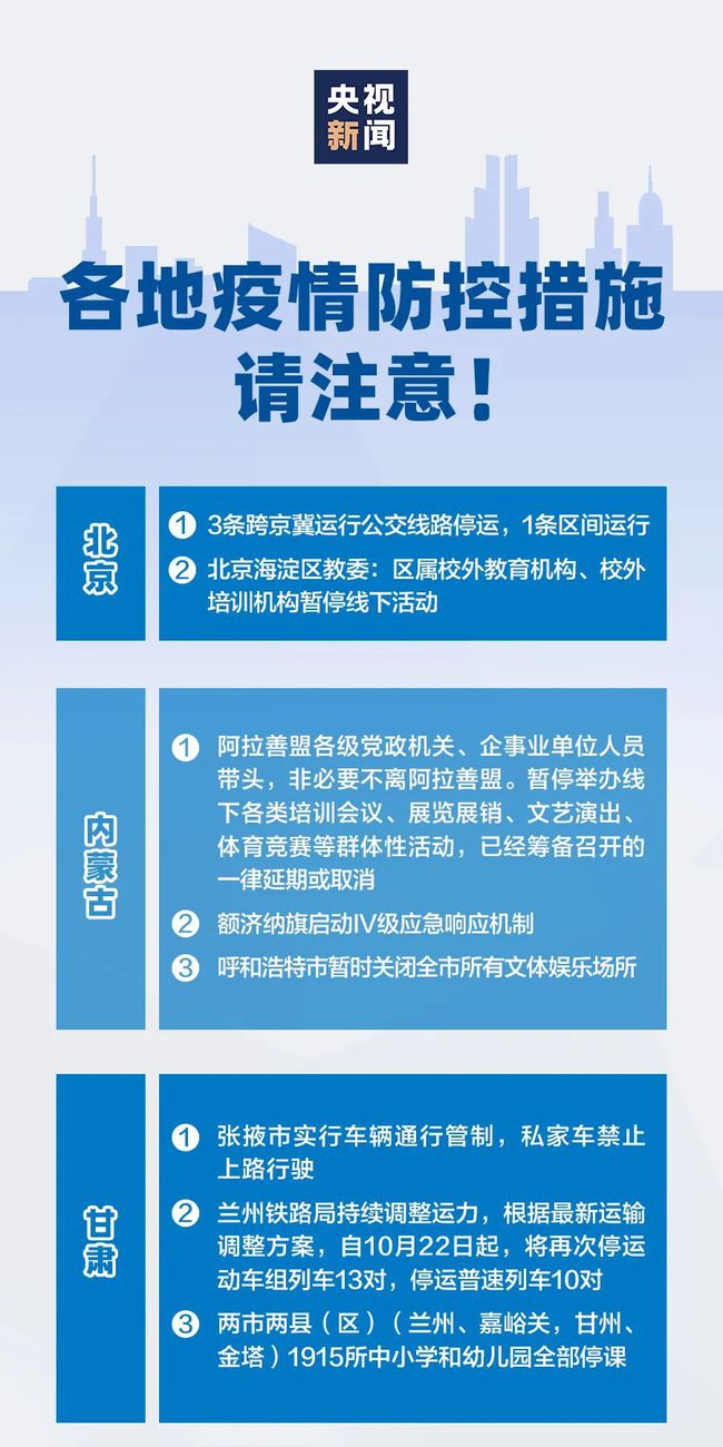 四川省疫情官网与甘肃省最新消息，实时数据与防控措施解析