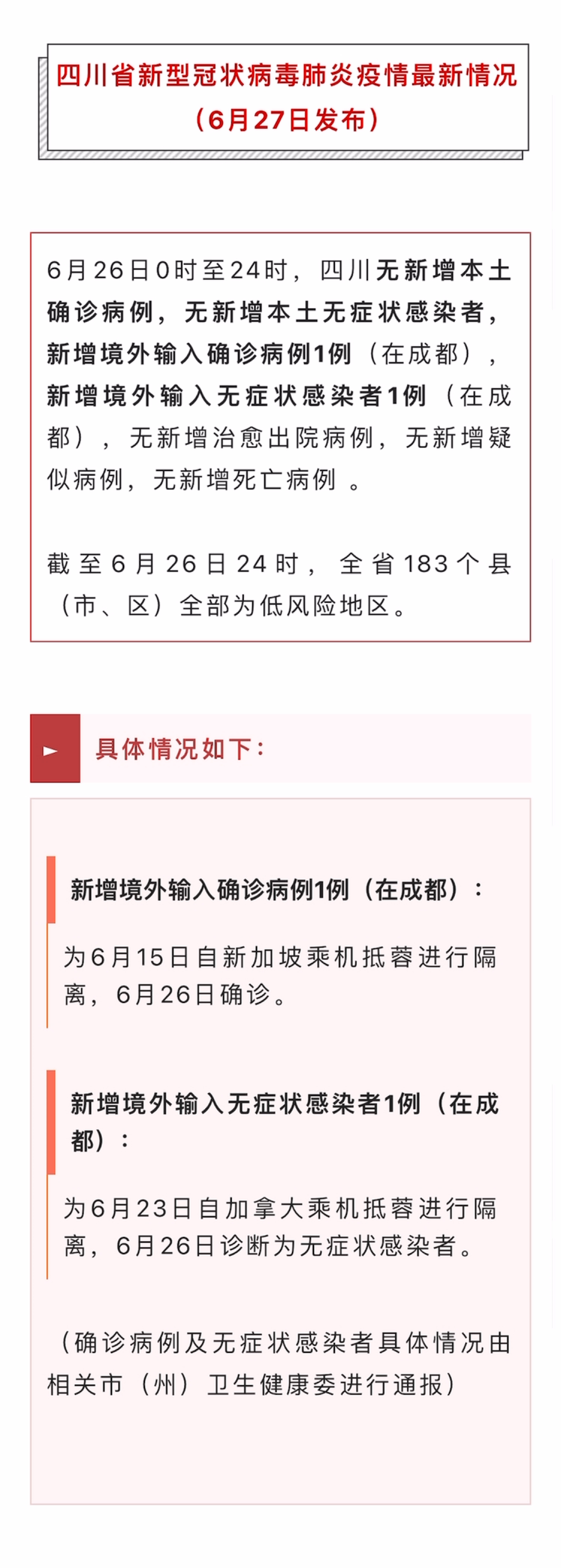 四川省疫情官网发布最新数据，福州疫情防控最新消息汇总