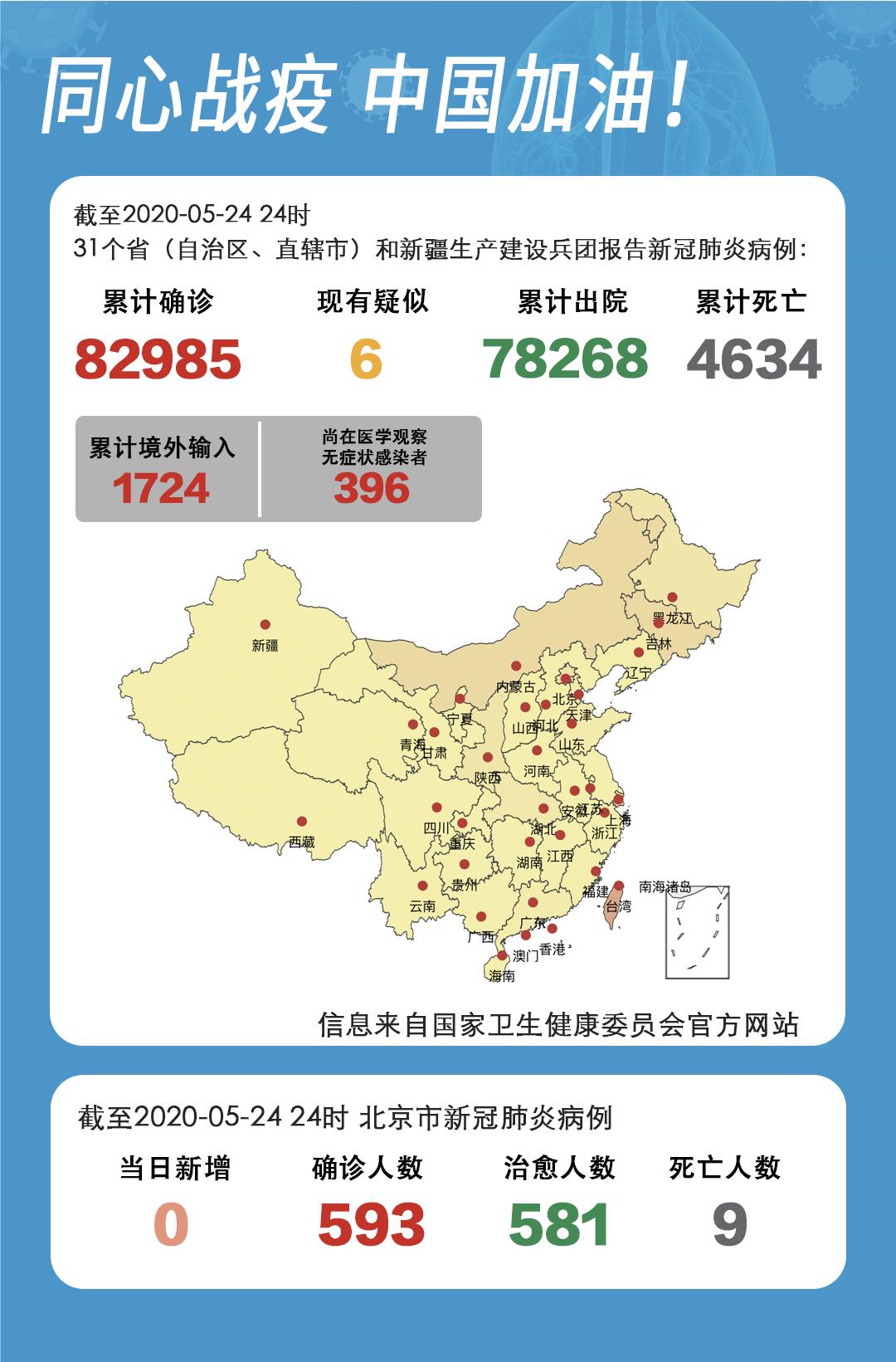 四川省疫情官网发布最新数据，澳门输入病例引发防控新挑战