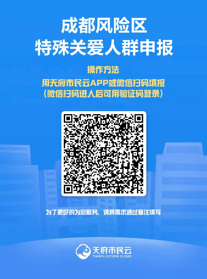 四川省疫情防控小组电话，权威联系方式与防疫指南