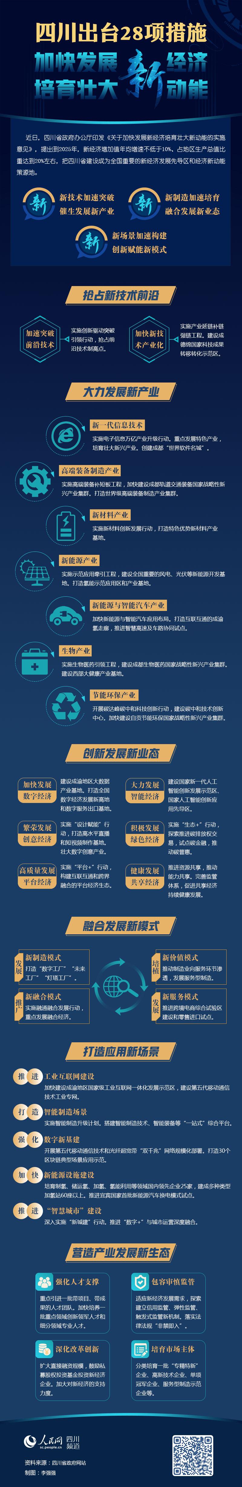 四川省疫情防控会议，最新政策解读与未来防控方向