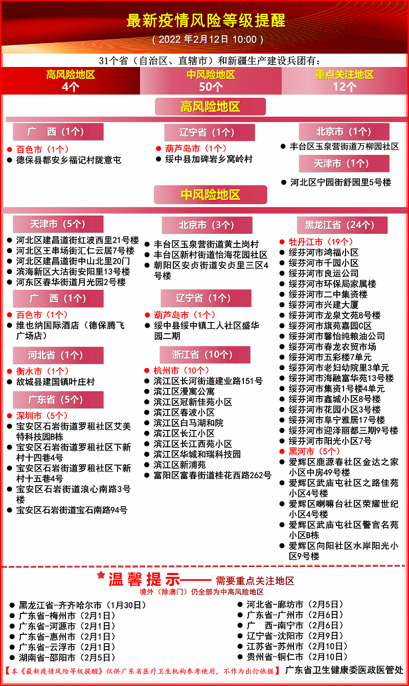 四川省成都市疫情最新政策，防控措施与市民指南（2023年更新）