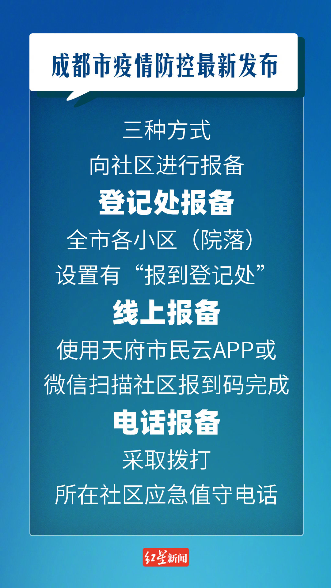 四川成都最新疫情动态，防控措施与市民应对指南